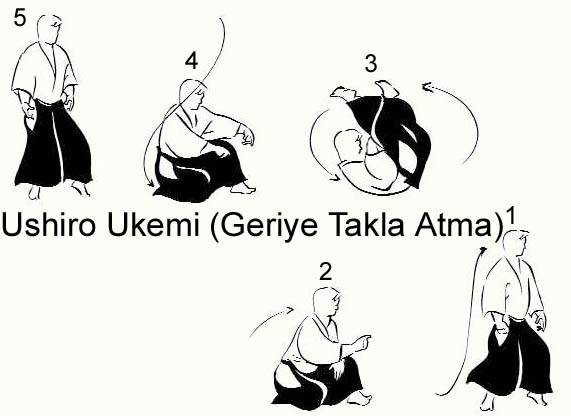 Ushiro Ukemi Waza, aikido ısınma hareketleri, adana aikido, aikido teknikleri