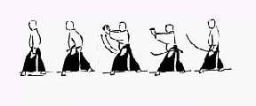 Ikkyo Waza, aikido ısınma hareketleri, adana aikido, aikido teknikleri